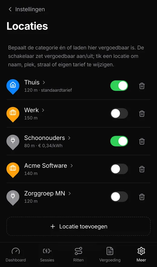Eigen locaties